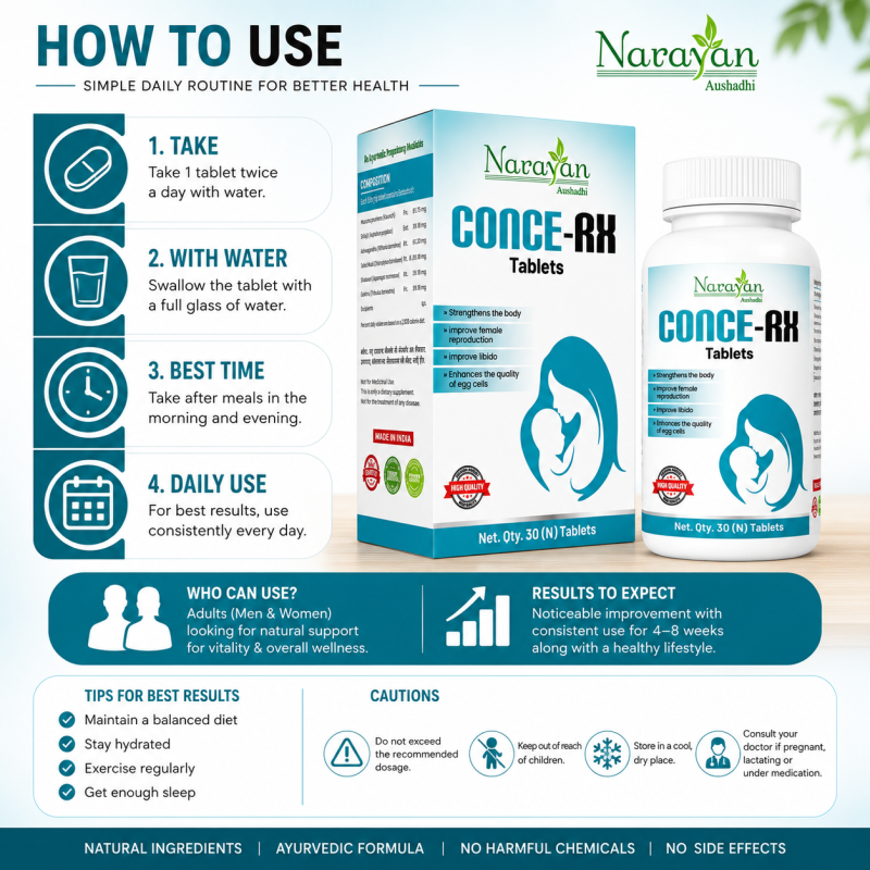Conce Rx Tablet Traditional Ayurvedic Formula Supporting Reproductive Health