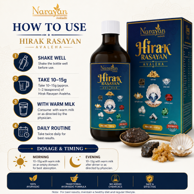 Hirak Rasayan Avaleha with Bhasma Supports Vitality Strength and Rejuvenation