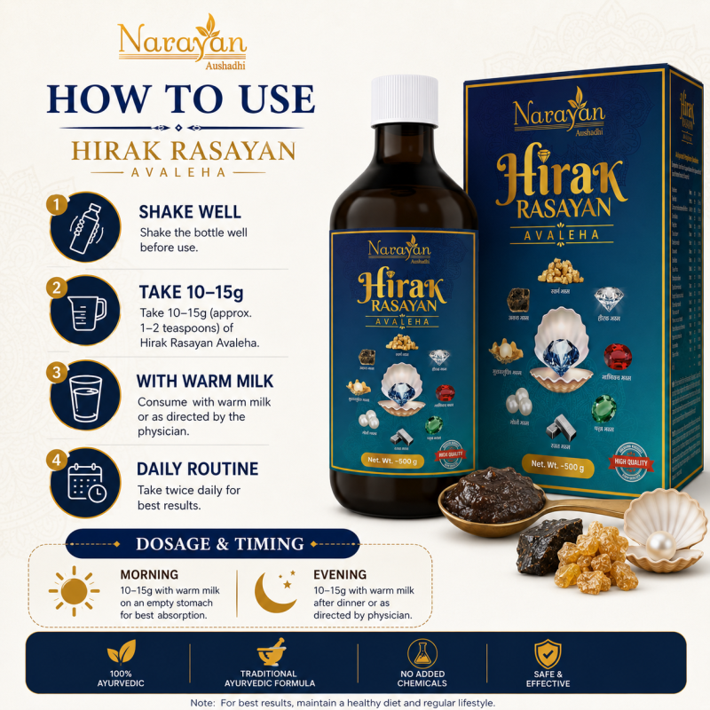 Hirak Rasayan Avaleha with Bhasma Supports Vitality Strength and Rejuvenation