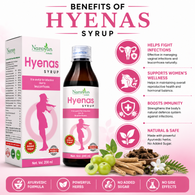 Hyenas Syrup Sf Supports Women S Wellness and Helps Maintain Vaginal Health.