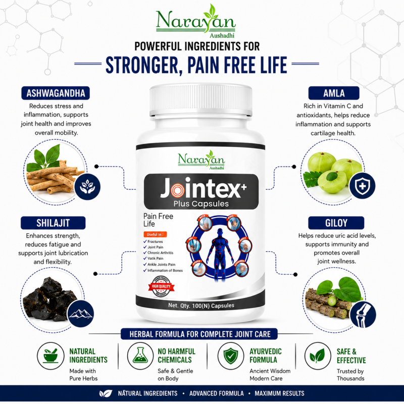 Jointex Plus Capsule Supports Bone Strength Joint Health and Mobility