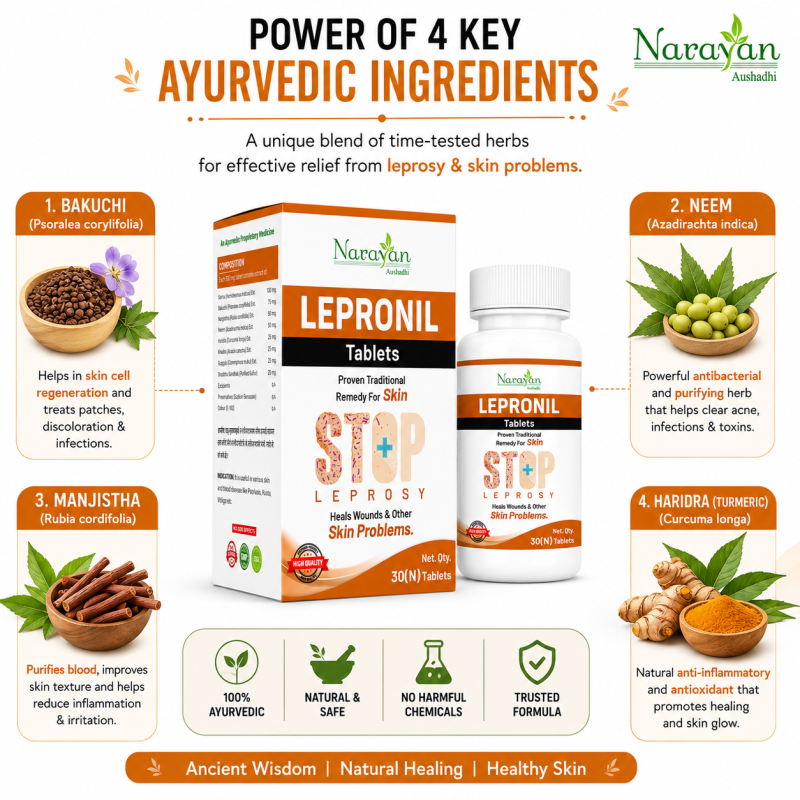 Lepronil Tablet Supports Healthy Skin and Helps Manage Skin-related Concerns.