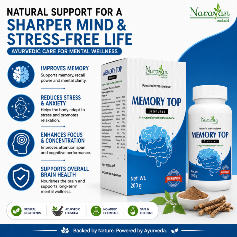 Memory Top Granules Supports Concentration and Cognitive Performance Naturally.