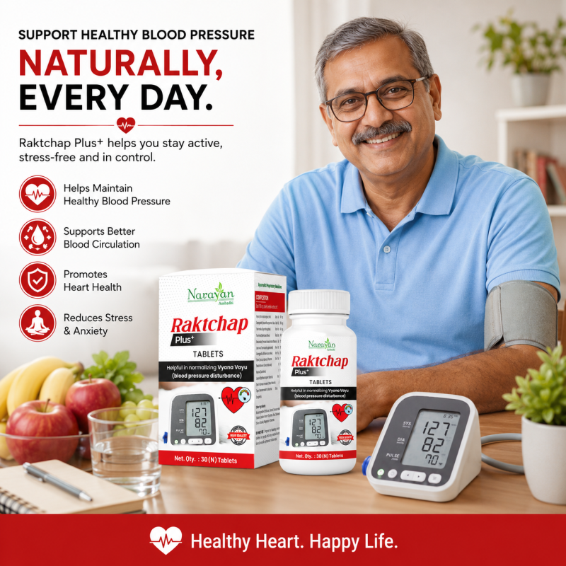 Raktchap Plus Tablet Supports Healthy Blood Pressure and Overall Cardiovascular